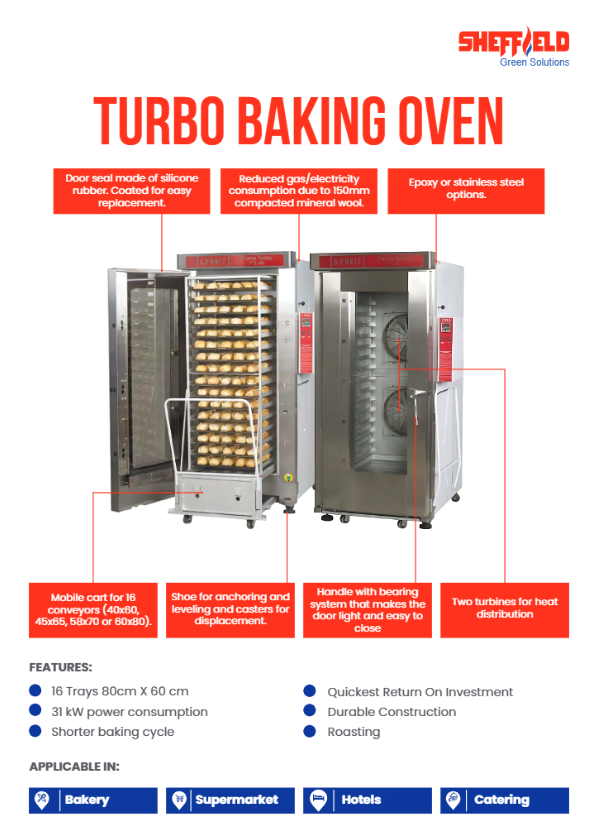 Sheffield Africa G Paniz Oven