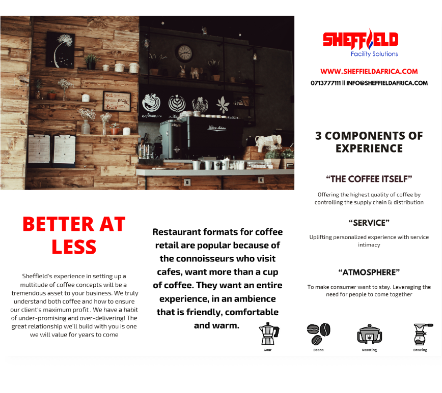 Sheffield Coffee Equipment Portfolio